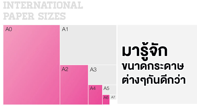 sizepaper